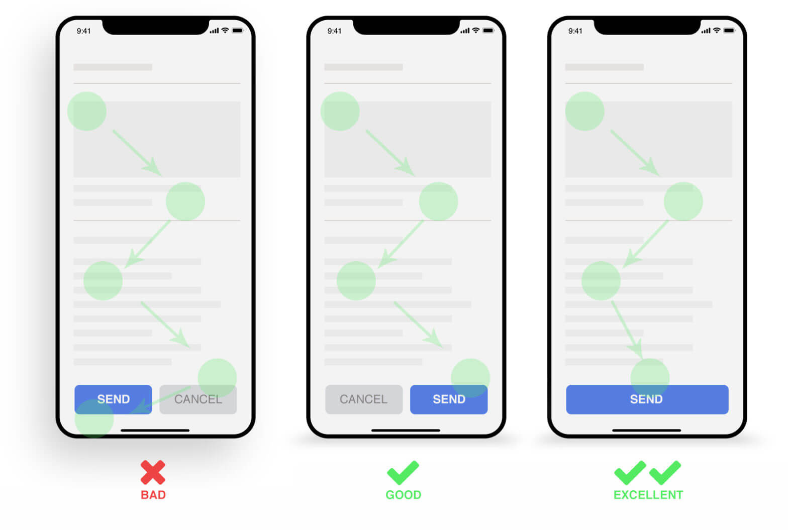 UI & UX Mistakes That Are Killing Your Mobile App & Website Design 2020